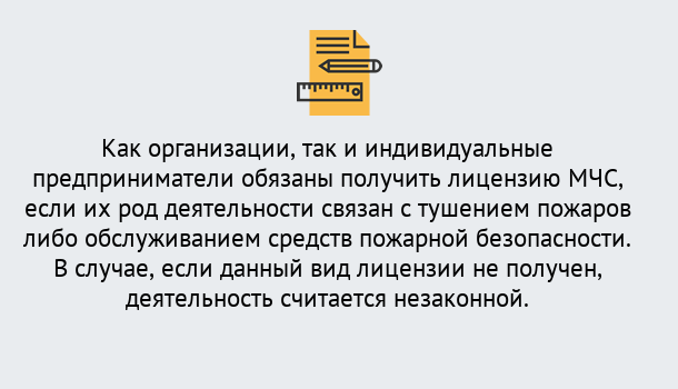 Почему нужно обратиться к нам? Вичуга Лицензия МЧС в Вичуга